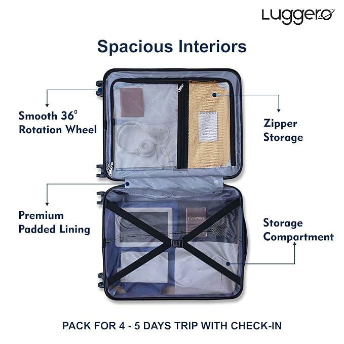 Luggero ASTRO Solid Light weight Luggage DEEP-BLUE