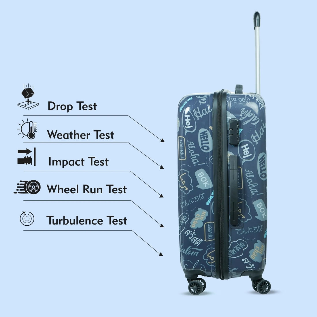 Luggero Film Classic Printed Light weight Luggage HELLO-Blue-L+S